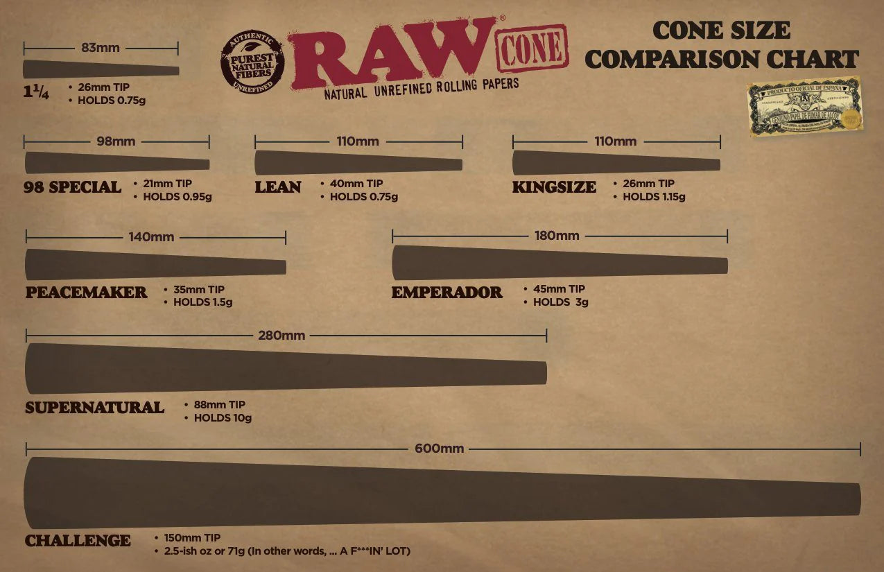 Raw Classic Cones - King Size (32 pk)