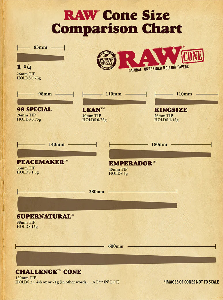Raw Classic 98 Special Cones